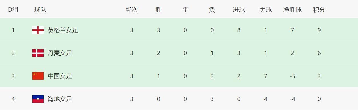 亚洲高清日韩精品第一区