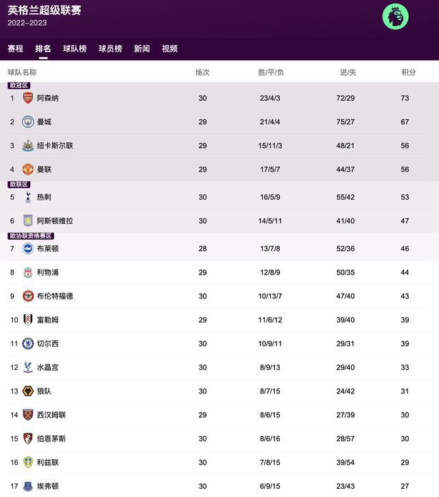 高清不卡免费一区二区三区