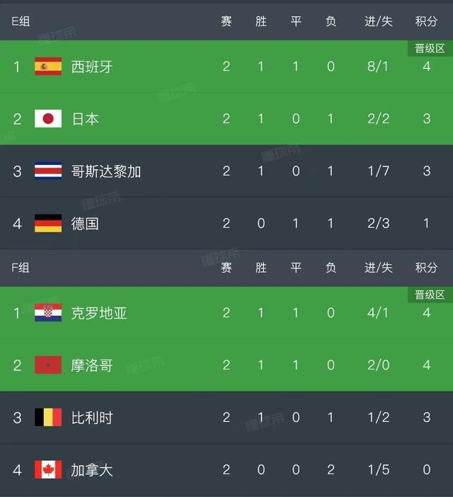 [无删减]酒吧探戈