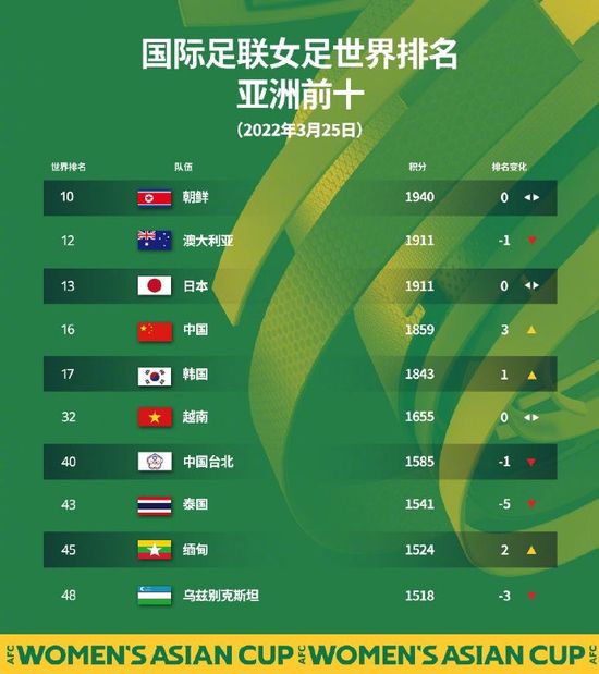 五月婷综合