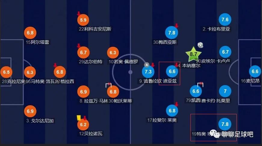 逆袭小说txt下载
