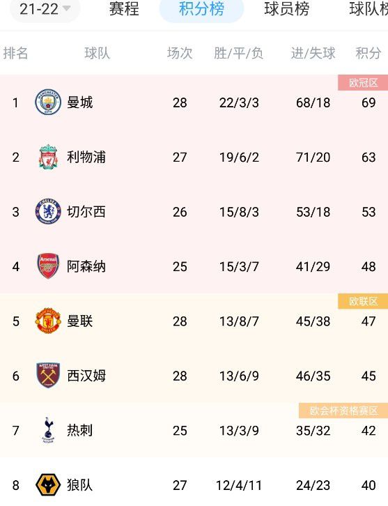 性生活动态图