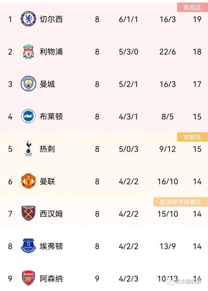 四虎8848精品成人免费网站