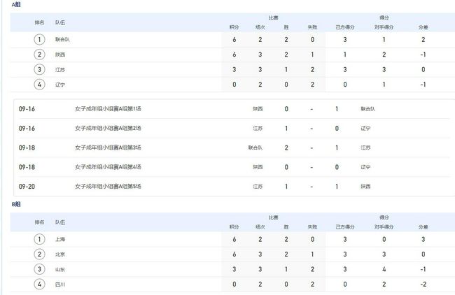 7y7y.com玛雅论坛
