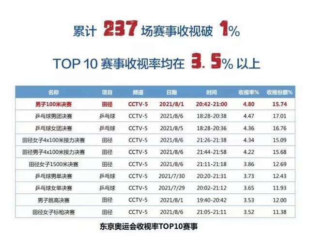 国产亚洲午夜精品